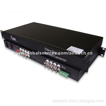 CCTV Transmitter/Receiver with 16CH Video, Automatic Compatible PAL, NTSC and SECAM Video SystemNew